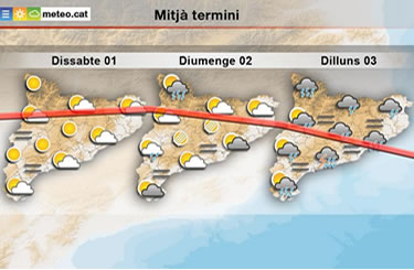 Servei Meteorològic de Catalunya