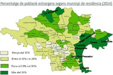 Informe estadístic població estrangera Alt Empordà