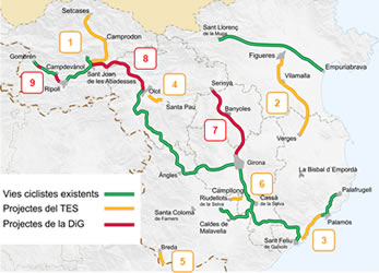 Vies ciclistes a les comarques gironines