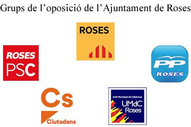 Grups municipals de l'oposició a l'Ajuntament de Roses