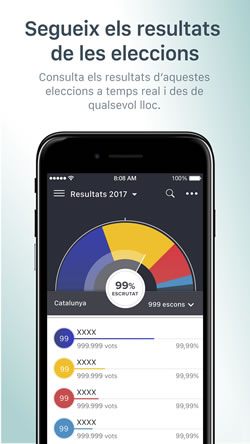 Eleccions autonòmiques del 21 D