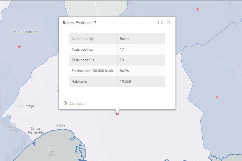 Casos de coronavirus a Roses
