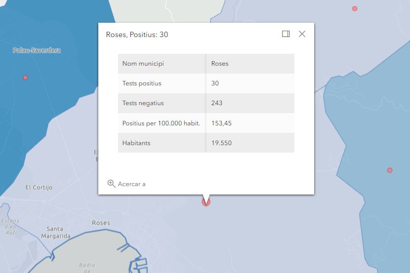 Casos de coronavirus a Roses