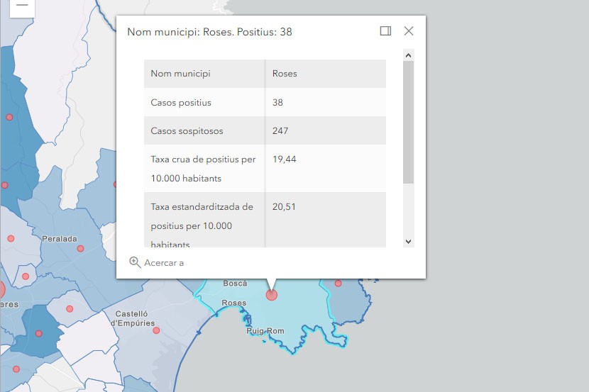 Casos de coronavirus a Roses