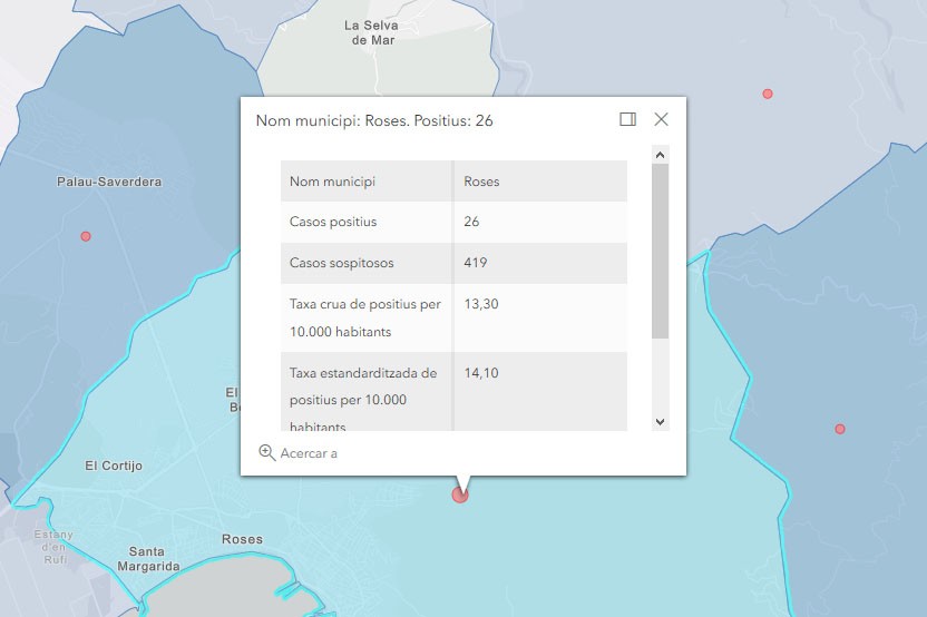 Casos de coronavirus a Roses