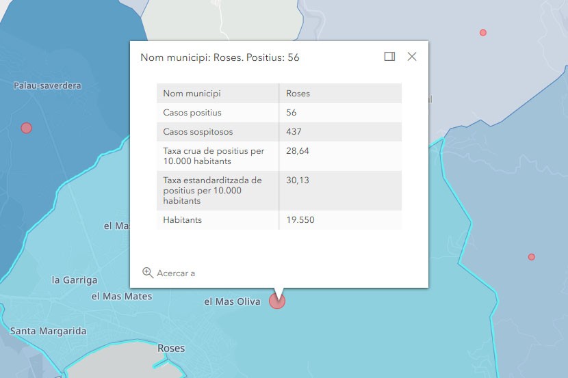 Casos de coronavirus a Roses