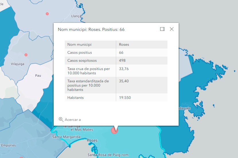 Casos de coronavirus a Roses