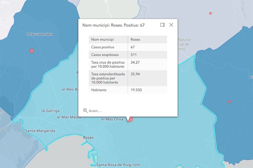Casos de coronavirus a Roses