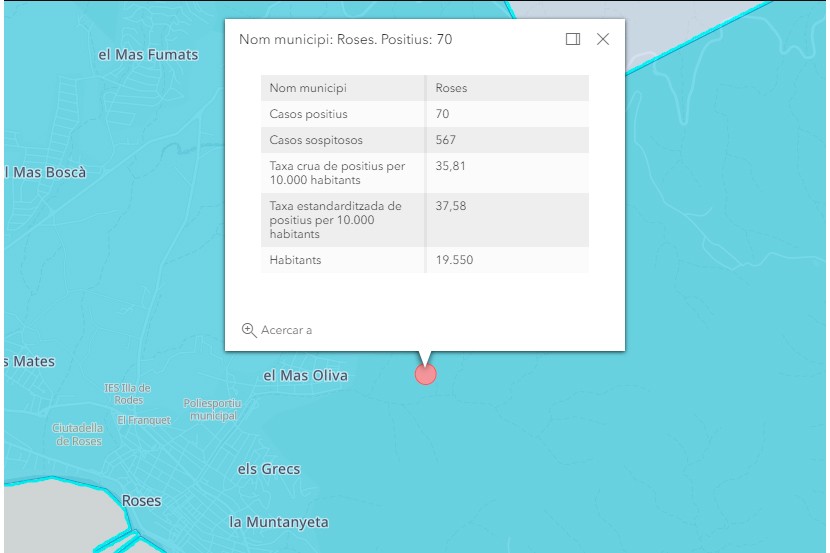 Casos de coronavirus a Roses