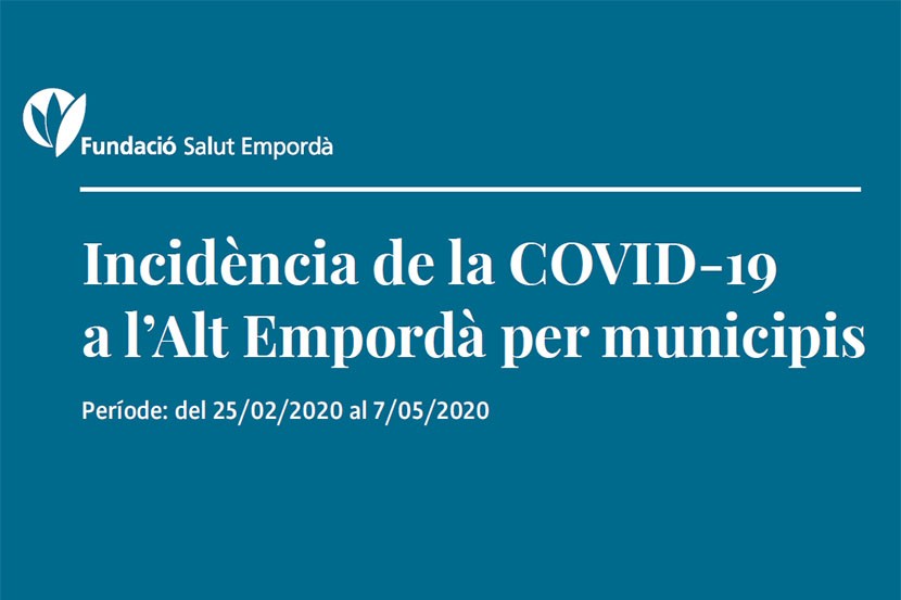 Incidència de la COVID-19 a l’Alt Empordà per municipis