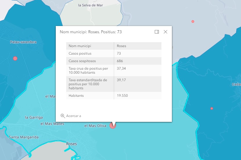 Casos de coronavirus a Roses