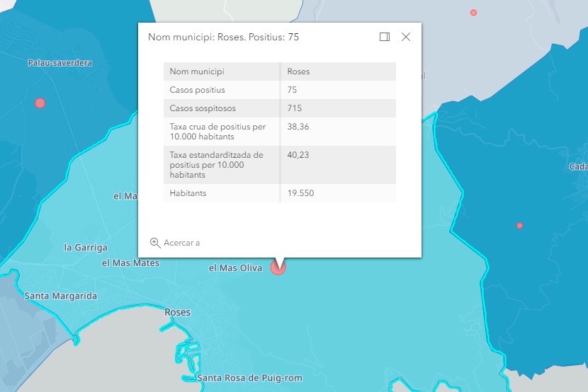 Casos de coronavirus a Roses
