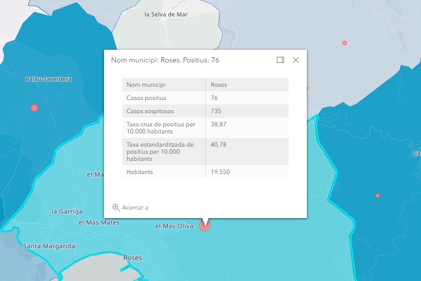Casos de coronavirus a Roses