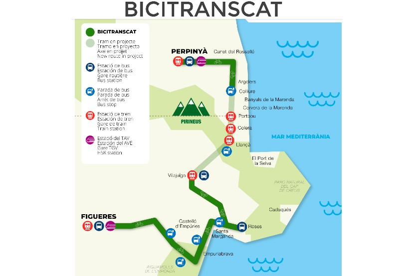 Projecte BiciTransCat