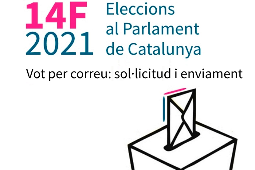 Eleccions al Parlament de Catalunya