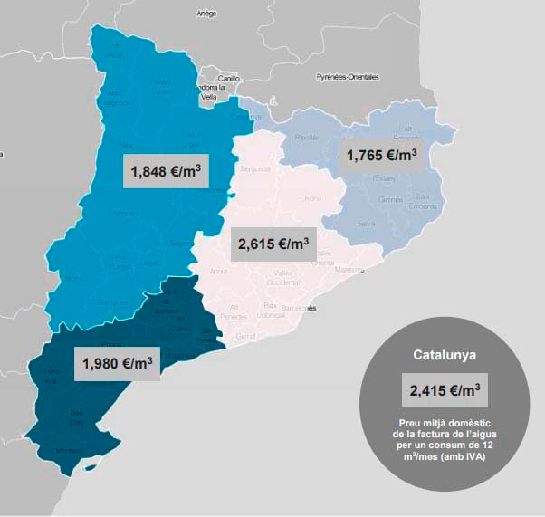 Agència Catalana de l’Aigua