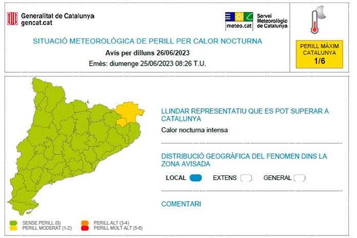 Servei Meteorològic de Catalunya