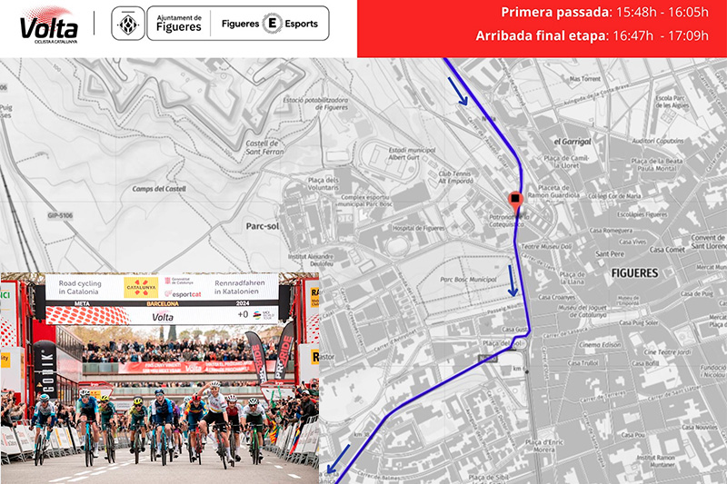 Volta Ciclista a Catalunya a Figueres